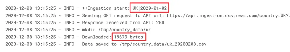 Example of a truncated output showing key details: country code (UK), day (2020-01-02), and download size (19679 bytes) extracted from the log