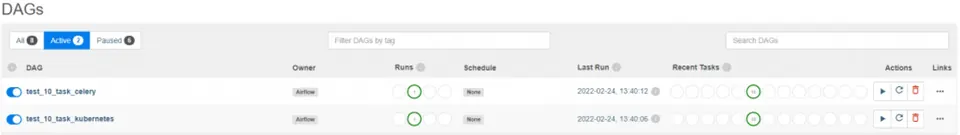 Kubernetes Executor