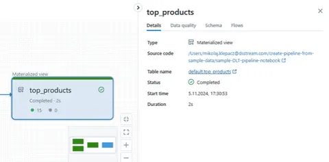 Details view of the 'top_products' materialized view in a Delta Live Tables pipeline, showing its status, source code, table name, and runtime information.