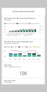 Power BI Mobile interface displaying a sample report with visuals, including bar charts and KPIs, optimized for smartphone screens.
