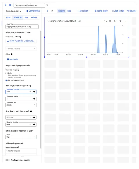 Screenshot of a GCP dashboard showing a stacked area chart for log-based metrics, with filter options and chart configuration settings on the left.