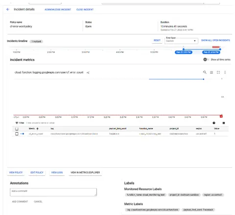 Screenshot of GCP incident details page showing incident metrics, timeline, and related logs for a triggered alert in the monitoring system.
